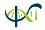 Genetic Logo